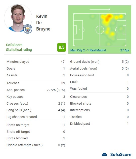 克里斯坦特：加斯佩里尼一直在证明自己；目标是欧联杯冠军